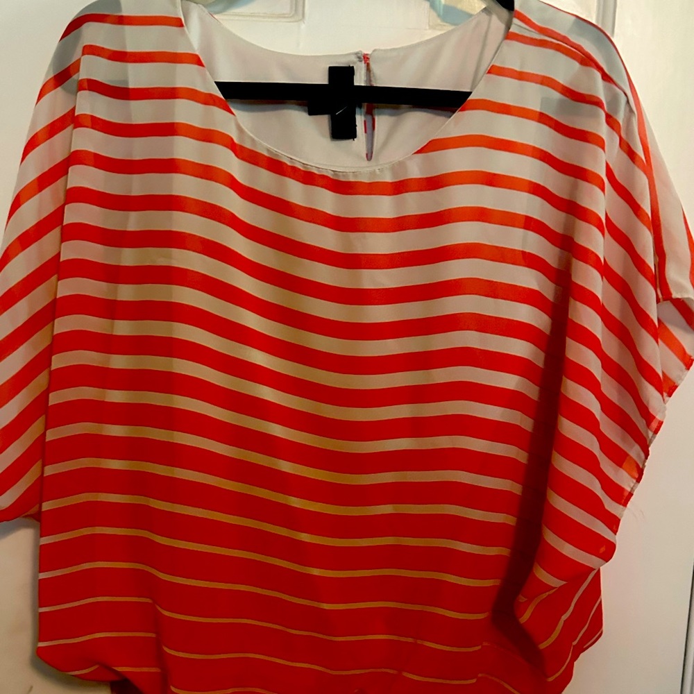BCX top